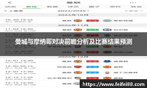 曼城与摩纳哥对决前瞻分析及比赛结果预测